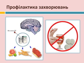Профілактика захворювань
 
