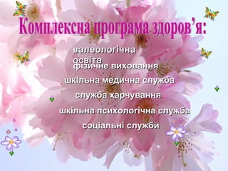 валеологічна
  освіта
  фізичне виховання
 шкільна медична служба
   служба харчування
шкільна психологічна служба
    соціальні служби
 