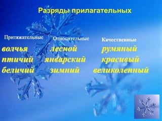 Разряды прилагательных


Притяжательные    Относительные   Качественные
волчья            лесной     румяный
птичий           январский   красивый
беличий           зимний   великолепный
 
