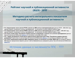 рейтинги вузов и университетов