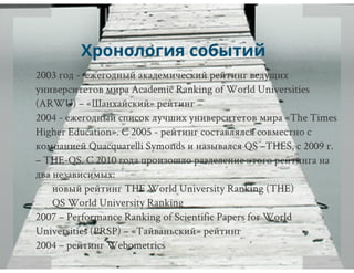 рейтинги вузов и университетов