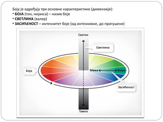 Боју је одређују три основне карактеристике (димензије):
• БОЈА (тон, нијанса) – назив боје
• СВЕТЛИНА (валер)
• ЗАСИЋЕНОСТ – интензитет боје (од интезнивне, до пригушене)
 