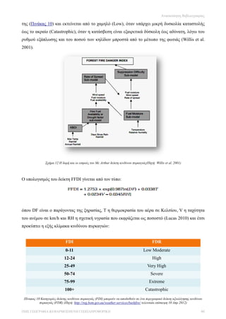 Ανασκόπηση Βιβλιογραφίας

της (Πινάκας 10) και εκτείνεται από το χαμηλό (Low), όταν υπάρχει μικρή δυσκολία καταστολής
έως το ακραίο (Catastrophic), όταν η κατάσβεση είναι εξαιρετικά δύσκολη έως αδύνατη, λόγω του
ρυθμού εξάπλωσης και του ποσού των κηλίδων μπροστά από το μέτωπο της φωτιάς (Willis et al.
2001).




               Σχήμα 12 Η δομή και οι εισροές του Mc Arthur δείκτη κινδύνου πυρκαγιάς(Πηγή: Willis et al. 2001)



Ο υπολογισμός του δείκτη FFDI γίνεται από τον τύπο:




όπου DF είναι ο παράγοντας της ξηρασίας, Τ η θερμοκρασία του αέρα σε Κελσίου, V η ταχύτητα
του ανέμου σε km/h και RH η σχετική υγρασία που εκφράζεται ως ποσοστό (Lucas 2010) και έτσι
προκύπτει η εξής κλίμακα κινδύνου πυρκαγιών:


                             FDI                                                          FDR
                             0-11                                                   Low Moderate
                            12-24                                                         High
                            25-49                                                      Very High
                            50-74                                                        Severe
                            75-99                                                       Extreme
                            100+                                                     Catastrophic
 Πίνακας 10 Κατηγορίες δείκτης κινδύνου πυρκαγιάς (FDI) μπορούν να αποδοθούν σε ένα περιγραφικό δείκτη αξιολόγησης κινδύνου
           πυρκαγιάς (FDR) (Πηγή: http://reg.bom.gov.au/weather-services/bushfire/ τελευταία επίσκεψη 10 Απρ 2012)

ΠΜΣ ΓΕΩΓΡΑΦΙΑ &ΕΦΑΡΜΟΣΜΕΝΗ ΓΕΩΠΛΗΡΟΦΟΡΙΚΗ                                                                                 46
 