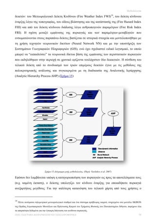 Μεθοδολογία

δεικτών: του Μετεωρολογικό Δείκτη Κινδύνου (Fire Weather Index FWI)14, του δείκτη κίνδυνου
έναρξης λόγω της τοπογραφίας, του είδους βλάστησης και της κατάστασής της (Fire Hazard Index
FHI) και από τον δείκτη κίνδυνου διάδοσης λόγω ανθρωπογενών παραμέτρων (Fire Risk Index
FRI). Η σχέση μεταξύ εμφάνισης της πυρκαγιάς και των παραμέτρων-μεταβλητών που
ενσωματώνονται στους παραπάνω δείκτες βασίζεται σε ιστορικά στοιχεία και μοντελοποιήθηκε με
τη χρήση τεχνητών νευρωνικών δικτύων (Neural Network NN) και με την υποστήριξη των
Συστημάτων Γεωγραφικών Πληροφοριών (GIS), ενώ έχει σχεδιαστεί ειδικό λογισμικό, το οποίο
μπορεί να “εκπαιδεύσει” τα νευρωνικά δίκτυα βάση της εμφάνισης των περιστατικών πυρκαγιών
που εκδηλώθηκαν στην περιοχή σε χρονικό ορίζοντα τουλάχιστον δύο δεκαετιών. Η σύνθεση του
τελικού δείκτη από το συνδυασμό των τριών επιμέρους δεικτών έγινε με τις μεθόδους της
πολυκριτηριακής ανάλυσης και συγκεκριμένα με τη διαδικασία της Αναλυτικής Ιεράρχησης
(Analytic Hierarchy Process AHP) (Σχήμα 15)




                             Σχήμα 15 Διάγραμμα ροής μεθοδολογίας. (Πηγή: Vasilakos et al. 2007)

Εφόσον δεν λαμβάνεται υπόψη η κατηγοριοποίηση των πυρκαγιών ως προς τα αποτελέσματα τους
(π.χ. καμένη έκταση), ο δείκτης υπολογίζει τον κίνδυνο έναρξης για οποιαδήποτε πυρκαγιά
ανεξαρτήτως μεγέθους. Για την καλύτερη κατανόηση του τελικού χάρτη από τους χρήστες ο


14
     Πέντε αυτόματοι τηλεμετρικοί μετεωρολογικοί σταθμοί και ένα σύστημα πρόβλεψης καιρού, στηριγμένο στο μοντέλο SKIRON
της Ομάδας Ατμοσφαιρικών Μοντέλων και Πρόγνωσης Καιρού του Τμήματος Φυσικής του Πανεπιστημίου Αθηνών, παρέχουν όλα
τα απαραίτητα δεδομένα για την έγκαιρη διάγνωση του κινδύνου πυρκαγιάς.
ΠΜΣ ΓΕΩΓΡΑΦΙΑ &ΕΦΑΡΜΟΣΜΕΝΗ ΓΕΩΠΛΗΡΟΦΟΡΙΚΗ                                                                            58
 