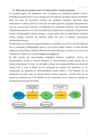Μεθοδολογία

   4.2. Μέση τιμή και κατώφλια τιμών του δείκτη κινδύνου έναρξης πυρκαγιάς.
Οι ημερήσιοι χάρτες που παράχθηκαν κατά τη διάρκεια της αντιπυρικής περιόδου (Ιούνιος-
Σεπτέμβριος) καταδεικνύουν το ποιες περιοχές είναι πιο ευάλωτες και χρήζουν άμεσης προστασίας,
βάση των πέντε (5) κατηγοριών κινδύνου που ορίσθηκαν παραπάνω. Σημαντικό τμήμα
υπολογισμού του δείκτη, αλλά και ο λόγος από τον οποίο εξαρτάται η ημερήσια διακύμανση του,
είναι τα μετεωρολογικά δεδομένα, ενώ βλάστηση και τοπογραφία αποτελούν τους σταθερούς
καθοριστικούς παράγοντες του κινδύνου εμφάνισης και εξάπλωσης των πυρκαγιών. Επομένως είναι
δυνατόν να παρατηρηθούν κάποιες περιοχές, οι οποίες σχεδόν πάντα να παρουσιάζουν αυξημένο
κίνδυνο έναρξης πυρκαγιάς και επομένως πρέπει για αυτές να ληφθούν συγκεκριμένα
προκατασταλτικά μέτρα.
Ο υπολογισμός των δεδομένων πραγματοποιήθηκε με τη βοήθεια ενός ΣΓΠ του ArcGIS. Κάθε μια
από τις κατηγορίες κωδικοποιήθηκε μέσα σε ένα μοντέλο (graphic model), το οποίο αποτελεί
τμήμα μιας εργαλειοθήκης (Toolbox). Κάθε μοντέλο αποτελείται από τις εισροές, τις εντολές για τη
διαχείριση των εισροών και τις εκροές (Σχήμα 18 & Σχήμα 19).
Σε κάθε μοντέλο που δημιουργήθηκε εισήχθησαν δεδομένα, μεταβλητές, κανόνες και
αλληλεπιδράσεις. Επειδή η ανάλυση διεξάγεται σε κανονικοποιημένη μορφή (raster) όλες οι
εισροές μετατράπηκαν σε raster. Για επιτευχθεί ο στόχος αυτός χρησιμοποιήθηκαν μια σειρά από
εντολές όπως η Ascii to Raster για την μετατροπή των αρχείων που σχετίζονται με την
συμπεριφορά της πυρκαγιάς σε κανονικοποιημένη μορφή (raster), η Cell Statistics για τον
υπολογισμό της μέσης τιμής του δείκτη κινδύνου έναρξης πυρκαγιάς, η Greater Than για τον
ορισμό του κατωφλιού και η Cell Statistics για τον υπολογισμό και την εύρεση των περιοχών με
συστηματικά μεγάλη επικινδυνότητα.




         Σχήμα 18 Παρουσίαση του μοντέλου εύρεσης της μέσης τιμής του ΔΚΠ (Graphic model for Mean Fire Risk)




ΠΜΣ ΓΕΩΓΡΑΦΙΑ &ΕΦΑΡΜΟΣΜΕΝΗ ΓΕΩΠΛΗΡΟΦΟΡΙΚΗ                                                                          78
 