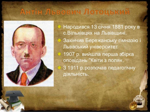 антін лотоцький