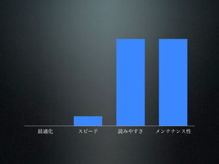 ʻ   ԩ`   iߤ䤹   ƥʥ
 