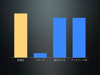 ʻ   ԩ`   iߤ䤹   ƥʥ
 