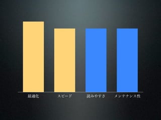 ʻ   ԩ`   iߤ䤹   ƥʥ
 