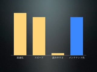 ʻ   ԩ`   iߤ䤹   ƥʥ
 