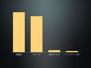 ʻ   ԩ`   iߤ䤹   ƥʥ
 