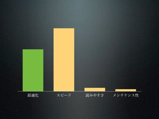 ʻ   ԩ`   iߤ䤹   ƥʥ
 