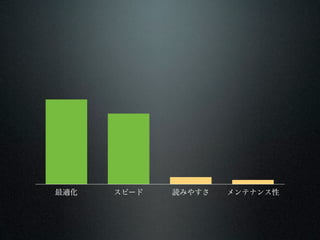 ʻ   ԩ`   iߤ䤹   ƥʥ
 