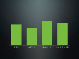 ʻ   ԩ`   iߤ䤹   ƥʥ
 