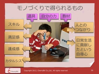モノづくりで得られるもの
            道具               自分の力                       教材

スキル                                                               人との
                                                                  つながり
満足感
                                                                  日常生活
                                                                  に貢献し
達成感                                                               たという
                                                                  自尊心
カタルシス

        Copyright 2012, CherryBit Co.,Ltd., All rights reserved          30
 