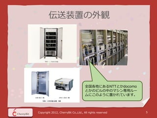 伝送装置の外観




                                     全国各地にあるNTTとかdocomo
                                     とかのビルの中のマシン専用ルー
                                     ムにこのように置かれています。



Copyright 2012, CherryBit Co.,Ltd., All rights reserved   5
 