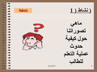 ‫51دقيقة‬                    ‫) نشاط ) 1‬

                           ‫ماهي‬
                         ‫تصوراتنا‬
                         ‫حول كيفية‬
                           ‫حدوث‬
                        ‫عملية التعلم‬
          ‫اصالح شبيل‬
                           ‫للطالب‬       ‫8‬
 