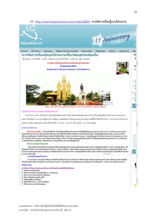 26

            10) http://www.thaigoodview.com/node/28493 การจัดการเรียนรู้แบบโครงงาน




แบบเสนอผลงาน การจัดการเรียนรู้โดยใช้เทคโนโลยีสื่อสังคม (Social Media)
นางสายพิน วงษารัตน์ โรงเรียนจุฬาภรณราชวิทยาลัย เชียงราย
 