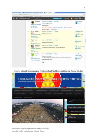 78




    ตัวอย่าง สถิติผู้เข้าเยี่ยมชมผลงาน การจัดการเรียนรู้ โดยใช้เทคโนโลยีสื่อสังคม (Social Media)




แบบเสนอผลงาน การจัดการเรียนรู้โดยใช้เทคโนโลยีสื่อสังคม (Social Media)
นางสายพิน วงษารัตน์ โรงเรียนจุฬาภรณราชวิทยาลัย เชียงราย
 