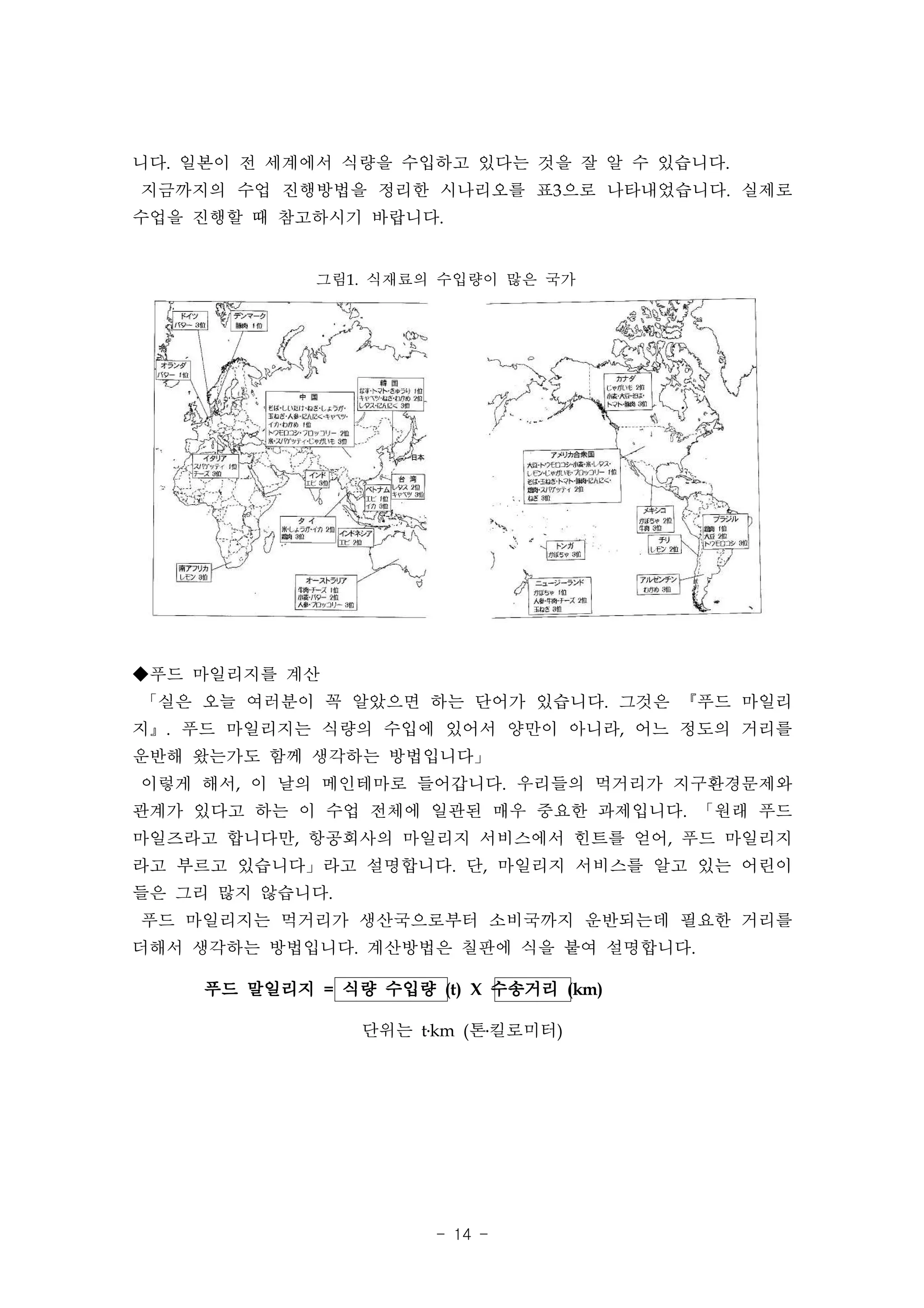 니다. 일본이 전 세계에서 식량을 수입하고 있다는 것을 잘 알 수 있습니다.
지금까지의 수업 진행방법을 정리한 시나리오를 표3으로 나타내었습니다. 실제로
수업을 진행할 때 참고하시기 바랍니다.


             그림1. 식재료의 수입량이 많은 국가




◆푸드 마일리지를 계산
「실은 오늘 여러분이 꼭 알았으면 하는 단어가 있습니다. 그것은 『푸드 마일리
지』. 푸드 마일리지는 식량의 수입에 있어서 양만이 아니라, 어느 정도의 거리를
운반해 왔는가도 함께 생각하는 방법입니다」
이렇게 해서, 이 날의 메인테마로 들어갑니다. 우리들의 먹거리가 지구환경문제와
관계가 있다고 하는 이 수업 전체에 일관된 매우 중요한 과제입니다. 「원래 푸드
마일즈라고 합니다만, 항공회사의 마일리지 서비스에서 힌트를 얻어, 푸드 마일리지
라고 부르고 있습니다」라고 설명합니다. 단, 마일리지 서비스를 알고 있는 어린이
들은 그리 많지 않습니다.
푸드 마일리지는 먹거리가 생산국으로부터 소비국까지 운반되는데 필요한 거리를
더해서 생각하는 방법입니다. 계산방법은 칠판에 식을 붙여 설명합니다.

     푸드 말일리지 = 식량 수입량 (t) X 수송거리 (km)

                 단위는 t․km (톤․킬로미터)




                       - 14 -
 