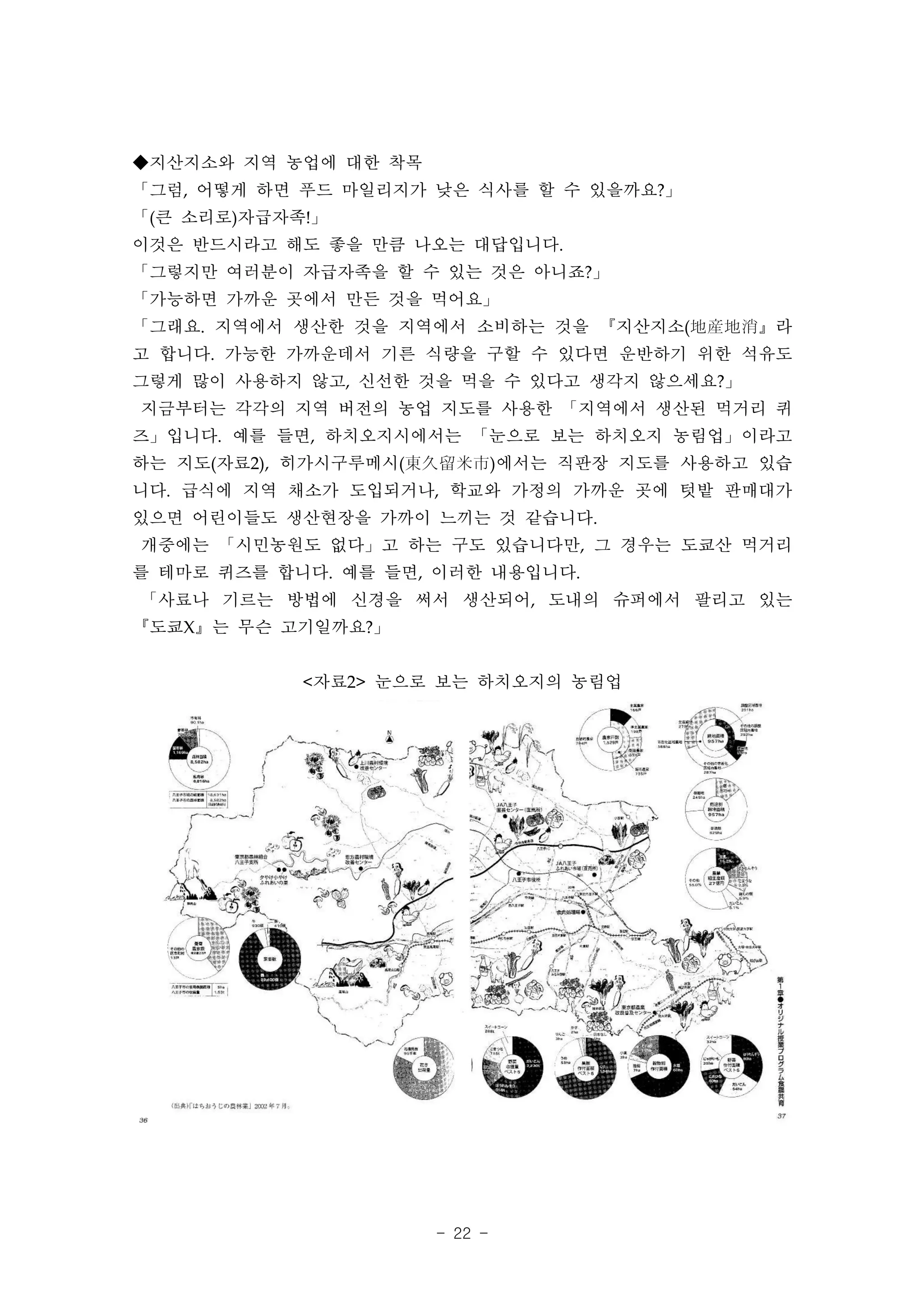 ◆지산지소와 지역 농업에 대한 착목
「그럼, 어떻게 하면 푸드 마일리지가 낮은 식사를 할 수 있을까요?」
「(큰 소리로)자급자족!」
이것은 반드시라고 해도 좋을 만큼 나오는 대답입니다.
「그렇지만 여러분이 자급자족을 할 수 있는 것은 아니죠?」
「가능하면 가까운 곳에서 만든 것을 먹어요」
「그래요. 지역에서 생산한 것을 지역에서 소비하는 것을 『지산지소(地産地消』라
고 합니다. 가능한 가까운데서 기른 식량을 구할 수 있다면 운반하기 위한 석유도
그렇게 많이 사용하지 않고, 신선한 것을 먹을 수 있다고 생각지 않으세요?」
지금부터는 각각의 지역 버전의 농업 지도를 사용한 「지역에서 생산된 먹거리 퀴
즈」입니다. 예를 들면, 하치오지시에서는 「눈으로 보는 하치오지 농림업」이라고
하는 지도(자료2), 히가시구루메시(東久留米市)에서는 직판장 지도를 사용하고 있습
니다. 급식에 지역 채소가 도입되거나, 학교와 가정의 가까운 곳에 텃밭 판매대가
있으면 어린이들도 생산현장을 가까이 느끼는 것 같습니다.
개중에는 「시민농원도 없다」고 하는 구도 있습니다만, 그 경우는 도쿄산 먹거리
를 테마로 퀴즈를 합니다. 예를 들면, 이러한 내용입니다.
「사료나 기르는 방법에 신경을 써서 생산되어, 도내의 슈퍼에서 팔리고 있는
『도쿄X』는 무슨 고기일까요?」


            <자료2> 눈으로 보는 하치오지의 농림업




                      - 22 -
 