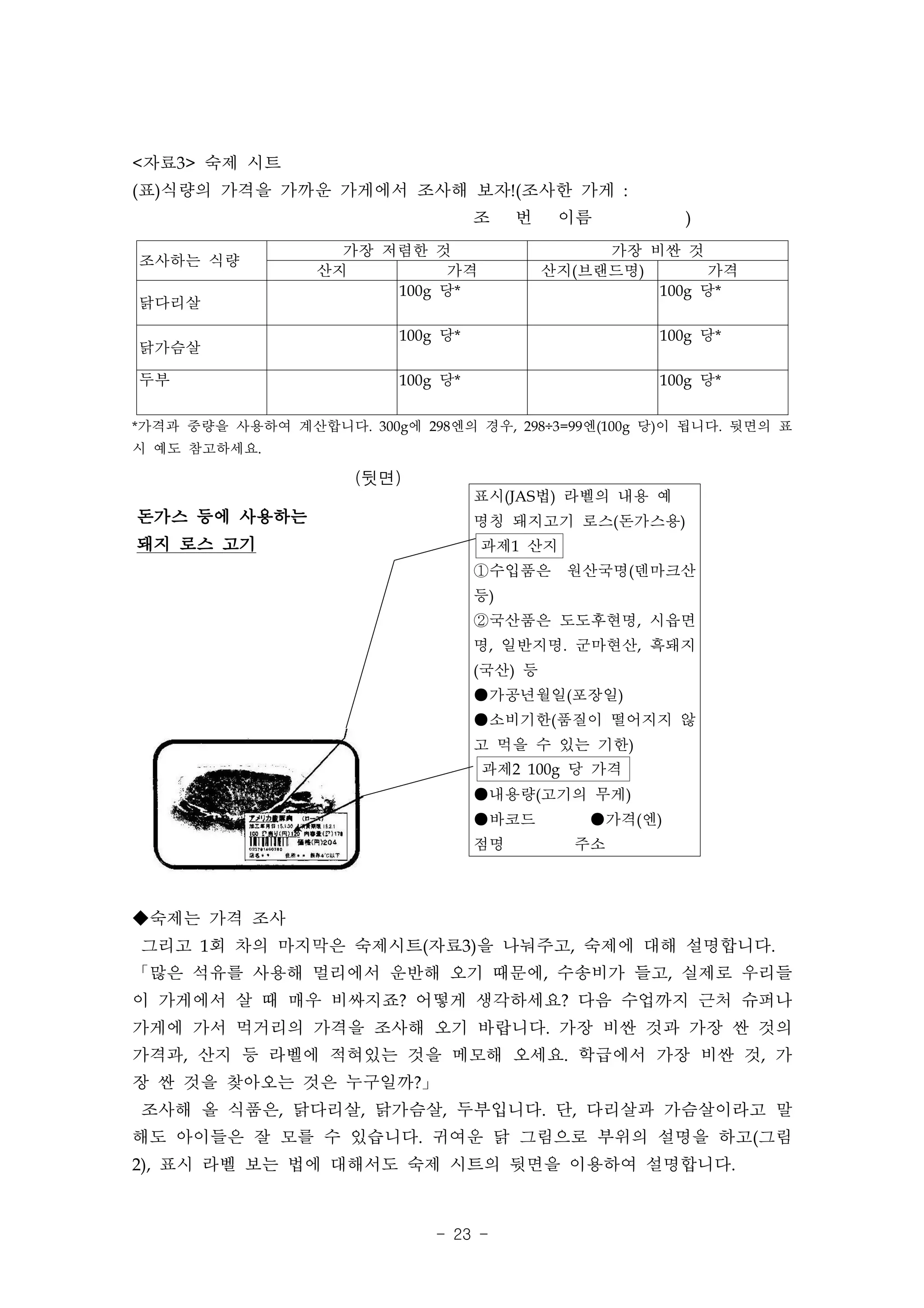 <자료3> 숙제 시트
(표)식량의 가격을 가까운 가게에서 조사해 보자!(조사한 가게 :
                                    조    번    이름         )
                    가장 저렴한 것                      가장 비싼 것
조사하는 식량
                  산지         가격              산지(브랜드명)      가격
                        100g 당*                       100g 당*
닭다리살

                          100g 당*                     100g 당*
닭가슴살

두부                        100g 당*                     100g 당*

*가격과 중량을 사용하여 계산합니다. 300g에 298엔의 경우, 298÷3=99엔(100g 당)이 됩니다. 뒷면의 표
시 예도 참고하세요.

                      (뒷면)
                                    표시(JAS법) 라벨의 내용 예
돈가스 등에 사용하는                         명칭 돼지고기 로스(돈가스용)
돼지 로스 고기                            과제1 산지
                                    ①수입품은      원산국명(덴마크산
                                    등)
                                    ②국산품은 도도후현명, 시읍면
                                    명, 일반지명. 군마현산, 흑돼지
                                    (국산) 등
                                    ●가공년월일(포장일)
                                    ●소비기한(품질이 떨어지지 않
                                    고 먹을 수 있는 기한)
                                    과제2 100g 당 가격
                                    ●내용량(고기의 무게)
                                    ●바코드        ●가격(엔)
                                    점명         주소



◆숙제는 가격 조사
그리고 1회 차의 마지막은 숙제시트(자료3)을 나눠주고, 숙제에 대해 설명합니다.
「많은 석유를 사용해 멀리에서 운반해 오기 때문에, 수송비가 들고, 실제로 우리들
이 가게에서 살 때 매우 비싸지죠? 어떻게 생각하세요? 다음 수업까지 근처 슈퍼나
가게에 가서 먹거리의 가격을 조사해 오기 바랍니다. 가장 비싼 것과 가장 싼 것의
가격과, 산지 등 라벨에 적혀있는 것을 메모해 오세요. 학급에서 가장 비싼 것, 가
장 싼 것을 찾아오는 것은 누구일까?」
조사해 올 식품은, 닭다리살, 닭가슴살, 두부입니다. 단, 다리살과 가슴살이라고 말
해도 아이들은 잘 모를 수 있습니다. 귀여운 닭 그림으로 부위의 설명을 하고(그림
2), 표시 라벨 보는 법에 대해서도 숙제 시트의 뒷면을 이용하여 설명합니다.



                              - 23 -
 