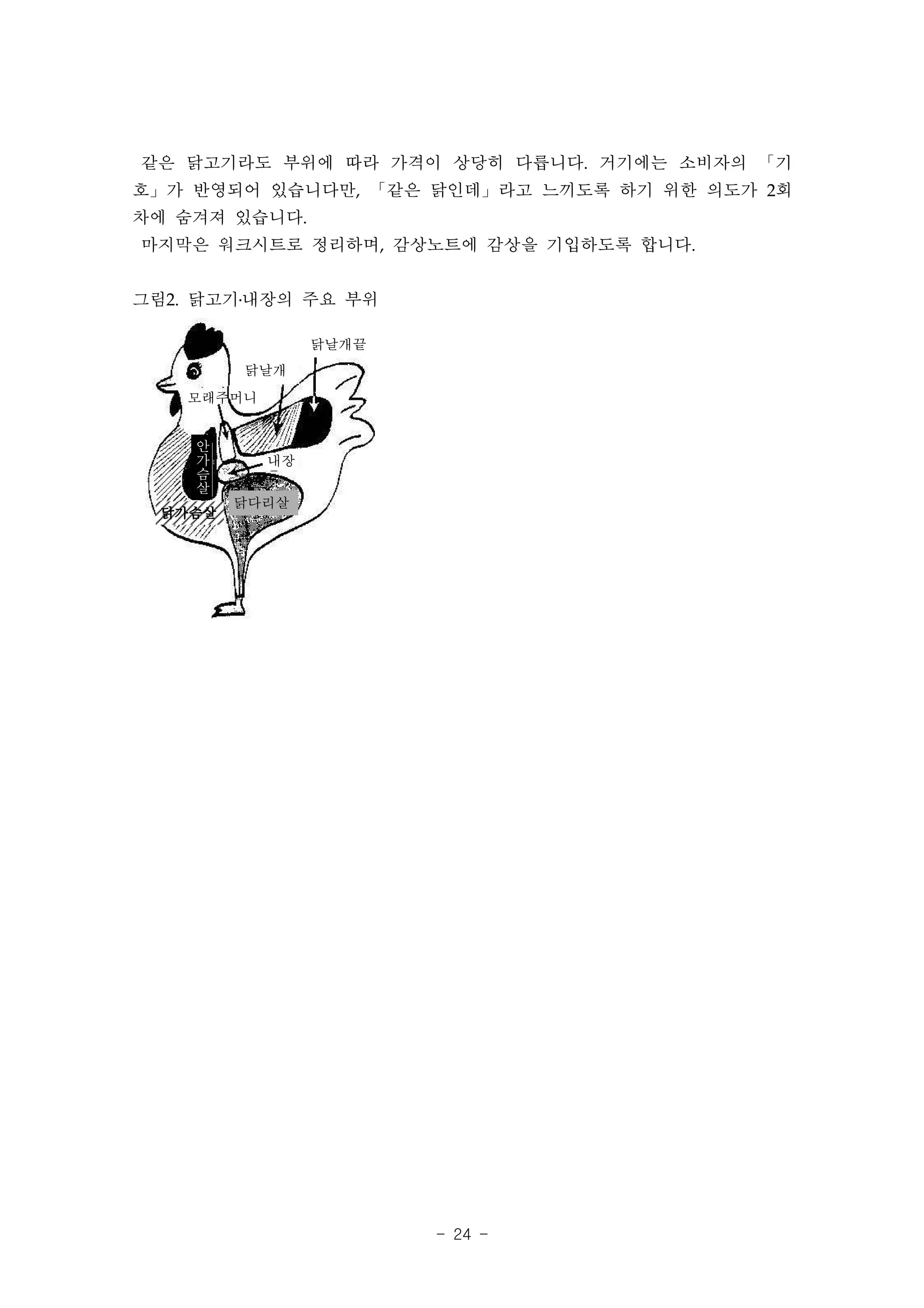 같은 닭고기라도 부위에 따라 가격이 상당히 다릅니다. 거기에는 소비자의 「기
호」가 반영되어 있습니다만, 「같은 닭인데」라고 느끼도록 하기 위한 의도가 2회
차에 숨겨져 있습니다.
마지막은 워크시트로 정리하며, 감상노트에 감상을 기입하도록 합니다.


그림2. 닭고기․내장의 주요 부위

                 닭날개끝
         닭날개
    모래주머니


    안
    가       내장
    슴
    살
         닭다리살
  닭가슴살




                        - 24 -
 