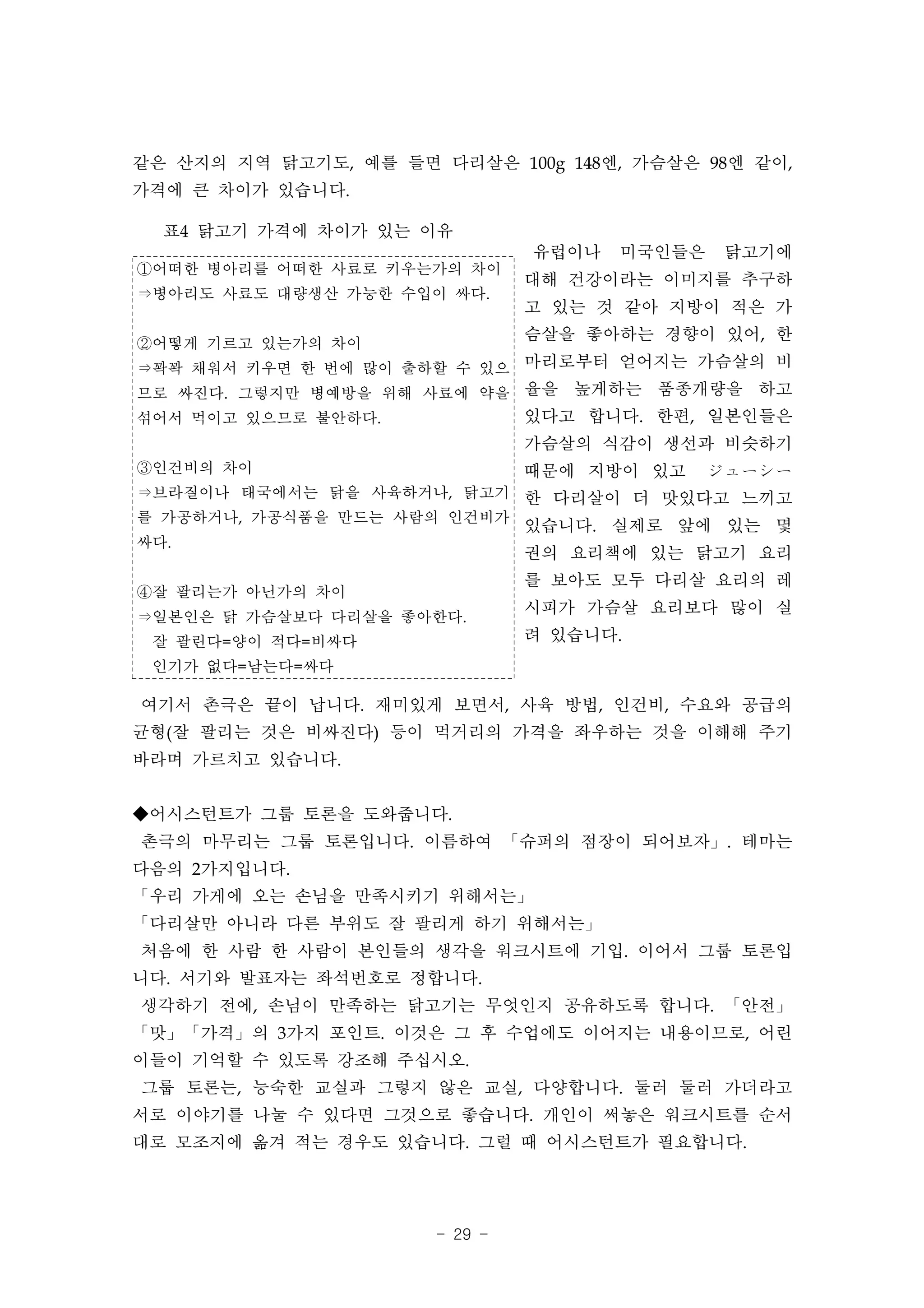 같은 산지의 지역 닭고기도, 예를 들면 다리살은 100g 148엔, 가슴살은 98엔 같이,
가격에 큰 차이가 있습니다.

  표4 닭고기 가격에 차이가 있는 이유
                                유럽이나   미국인들은   닭고기에
①어떠한 병아리를 어떠한 사료로 키우는가의 차이
                                대해 건강이라는 이미지를 추구하
⇒병아리도 사료도 대량생산 가능한 수입이 싸다.
                                고 있는 것 같아 지방이 적은 가
                                슴살을 좋아하는 경향이 있어, 한
②어떻게 기르고 있는가의 차이
⇒꽉꽉 채워서 키우면 한 번에 많이 출하할 수 있으 마리로부터 얻어지는 가슴살의 비
므로 싸진다. 그렇지만 병예방을 위해 사료에 약을 율을 높게하는 품종개량을 하고
섞어서 먹이고 있으므로 불안하다.              있다고 합니다. 한편, 일본인들은
                                가슴살의 식감이 생선과 비슷하기
③인건비의 차이                        때문에 지방이 있고　 ジューシー
⇒브라질이나 태국에서는 닭을 사육하거나, 닭고기 한 다리살이 더 맛있다고 느끼고
를 가공하거나, 가공식품을 만드는 사람의 인건비가
                                있습니다. 실제로 앞에 있는 몇
싸다.
                                권의 요리책에 있는 닭고기 요리
                                를 보아도 모두 다리살 요리의 레
④잘 팔리는가 아닌가의 차이
                                시피가 가슴살 요리보다 많이 실
⇒일본인은 닭 가슴살보다 다리살을 좋아한다.
 잘 팔린다=양이 적다=비싸다                려 있습니다.
 인기가 없다=남는다=싸다

여기서 촌극은 끝이 납니다. 재미있게 보면서, 사육 방법, 인건비, 수요와 공급의
균형(잘 팔리는 것은 비싸진다) 등이 먹거리의 가격을 좌우하는 것을 이해해 주기
바라며 가르치고 있습니다.


◆어시스턴트가 그룹 토론을 도와줍니다.
촌극의 마무리는 그룹 토론입니다. 이름하여 「슈퍼의 점장이 되어보자」. 테마는
다음의 2가지입니다.
「우리 가게에 오는 손님을 만족시키기 위해서는」
「다리살만 아니라 다른 부위도 잘 팔리게 하기 위해서는」
처음에 한 사람 한 사람이 본인들의 생각을 워크시트에 기입. 이어서 그룹 토론입
니다. 서기와 발표자는 좌석번호로 정합니다.
생각하기 전에, 손님이 만족하는 닭고기는 무엇인지 공유하도록 합니다. 「안전」
「맛」「가격」의 3가지 포인트. 이것은 그 후 수업에도 이어지는 내용이므로, 어린
이들이 기억할 수 있도록 강조해 주십시오.
그룹 토론는, 능숙한 교실과 그렇지 않은 교실, 다양합니다. 둘러 둘러 가더라고
서로 이야기를 나눌 수 있다면 그것으로 좋습니다. 개인이 써놓은 워크시트를 순서
대로 모조지에 옮겨 적는 경우도 있습니다. 그럴 때 어시스턴트가 필요합니다.




                       - 29 -
 