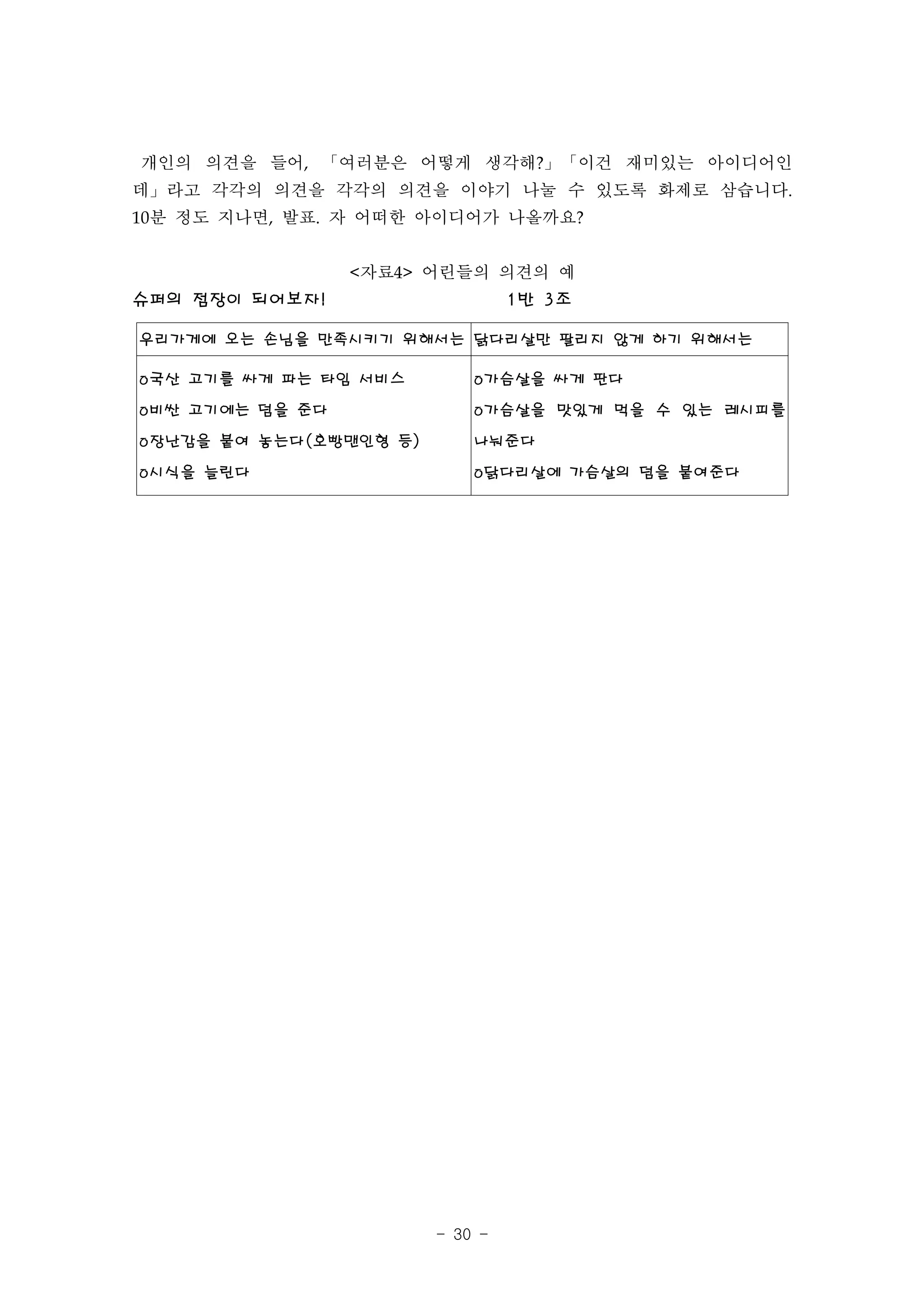 개인의 의견을 들어, 「여러분은 어떻게 생각해?」「이건 재미있는 아이디어인
데」라고 각각의 의견을 각각의 의견을 이야기 나눌 수 있도록 화제로 삼습니다.
10분 정도 지나면, 발표. 자 어떠한 아이디어가 나올까요?


                 <자료4> 어린들의 의견의 예
슈퍼의 점장이 되어보자!                    1반 3조

우리가게에 오는 손님을 만족시키기 위해서는 닭다리살만 팔리지 않게 하기 위해서는

o국산 고기를 싸게 파는 타임 서비스        o가슴살을 싸게 판다
o비싼 고기에는 덤을 준다              o가슴살을 맛있게 먹을 수 있는 레시피를

o장난감을 붙여 놓는다(호빵맨인형 등)       나눠준다

o시식을 늘린다                    o닭다리살에 가슴살의 덤을 붙여준다




                        - 30 -
 