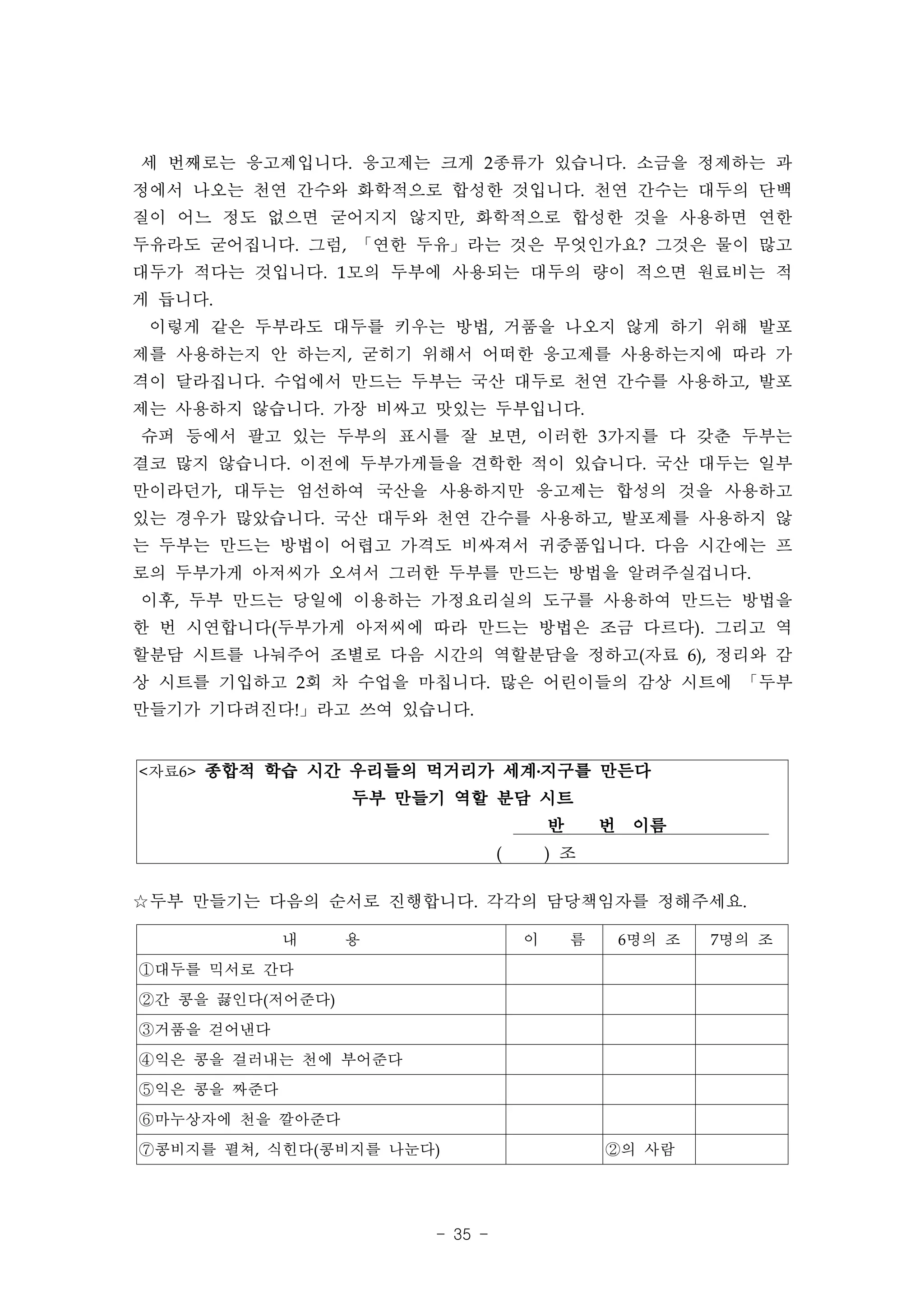 세 번째로는 응고제입니다. 응고제는 크게 2종류가 있습니다. 소금을 정제하는 과
정에서 나오는 천연 간수와 화학적으로 합성한 것입니다. 천연 간수는 대두의 단백
질이 어느 정도 없으면 굳어지지 않지만, 화학적으로 합성한 것을 사용하면 연한
두유라도 굳어집니다. 그럼, 「연한 두유」라는 것은 무엇인가요? 그것은 물이 많고
대두가 적다는 것입니다. 1모의 두부에 사용되는 대두의 량이 적으면 원료비는 적
게 듭니다.
 이렇게 같은 두부라도 대두를 키우는 방법, 거품을 나오지 않게 하기 위해 발포
제를 사용하는지 안 하는지, 굳히기 위해서 어떠한 응고제를 사용하는지에 따라 가
격이 달라집니다. 수업에서 만드는 두부는 국산 대두로 천연 간수를 사용하고, 발포
제는 사용하지 않습니다. 가장 비싸고 맛있는 두부입니다.
슈퍼 등에서 팔고 있는 두부의 표시를 잘 보면, 이러한 3가지를 다 갖춘 두부는
결코 많지 않습니다. 이전에 두부가게들을 견학한 적이 있습니다. 국산 대두는 일부
만이라던가, 대두는 엄선하여 국산을 사용하지만 응고제는 합성의 것을 사용하고
있는 경우가 많았습니다. 국산 대두와 천연 간수를 사용하고, 발포제를 사용하지 않
는 두부는 만드는 방법이 어렵고 가격도 비싸져서 귀중품입니다. 다음 시간에는 프
로의 두부가게 아저씨가 오셔서 그러한 두부를 만드는 방법을 알려주실겁니다.
이후, 두부 만드는 당일에 이용하는 가정요리실의 도구를 사용하여 만드는 방법을
한 번 시연합니다(두부가게 아저씨에 따라 만드는 방법은 조금 다르다). 그리고 역
할분담 시트를 나눠주어 조별로 다음 시간의 역할분담을 정하고(자료 6), 정리와 감
상 시트를 기입하고 2회 차 수업을 마칩니다. 많은 어린이들의 감상 시트에 「두부
만들기가 기다려진다!」라고 쓰여 있습니다.


<자료6> 종합적 학습 시간 우리들의 먹거리가 세계․지구를 만든다
                  두부 만들기 역할 분담 시트
                                        반       번 이름
                                (       ) 조

☆두부 만들기는 다음의 순서로 진행합니다. 각각의 담당책임자를 정해주세요.

             내    용                 이       름    6명의 조   7명의 조
①대두를 믹서로 간다
②간 콩을 끓인다(저어준다)
③거품을 걷어낸다
④익은 콩을 걸러내는 천에 부어준다
⑤익은 콩을 짜준다
⑥마누상자에 천을 깔아준다
⑦콩비지를 펼쳐, 식힌다(콩비지를 나눈다)                         ②의 사람




                       - 35 -
 