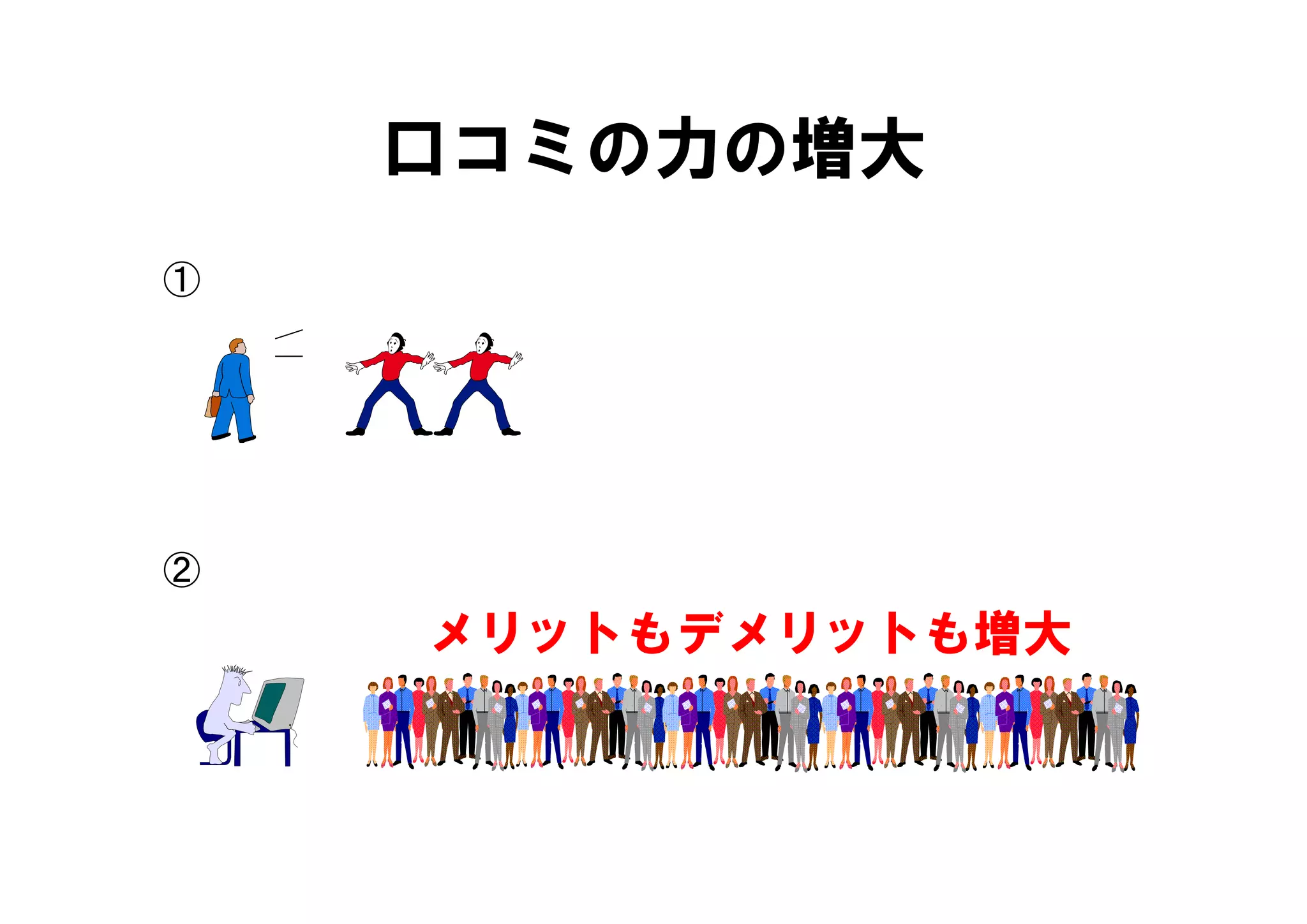口コミの力の増大
①




②
    メリットもデメリットも増大
 
