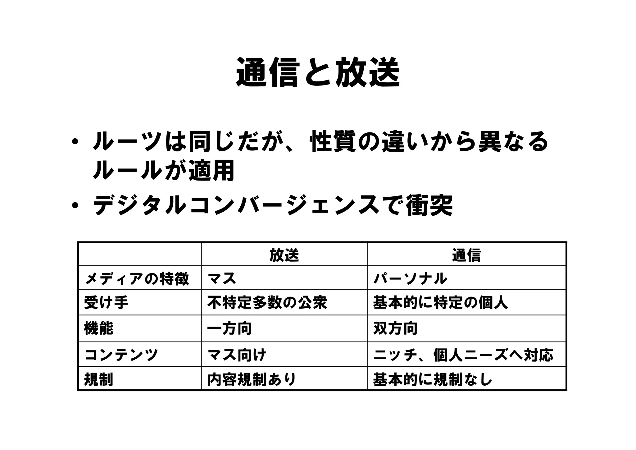 通信と放送
• ルーツは同じだが、性質の違いから異なる
  ル ルが適用
  ルールが適用
• デジタルコンバージェンスで衝突
                 放送           通信
メディアの特徴   マス          パーソナル
                      パ ソナル
受け手       不特定多数の公衆    基本的に特定の個人
機能        一方向         双方向
コンテンツ     マス向け        ニッチ、個人ニーズへ対応
規制        内容規制あり      基本的に規制なし
 