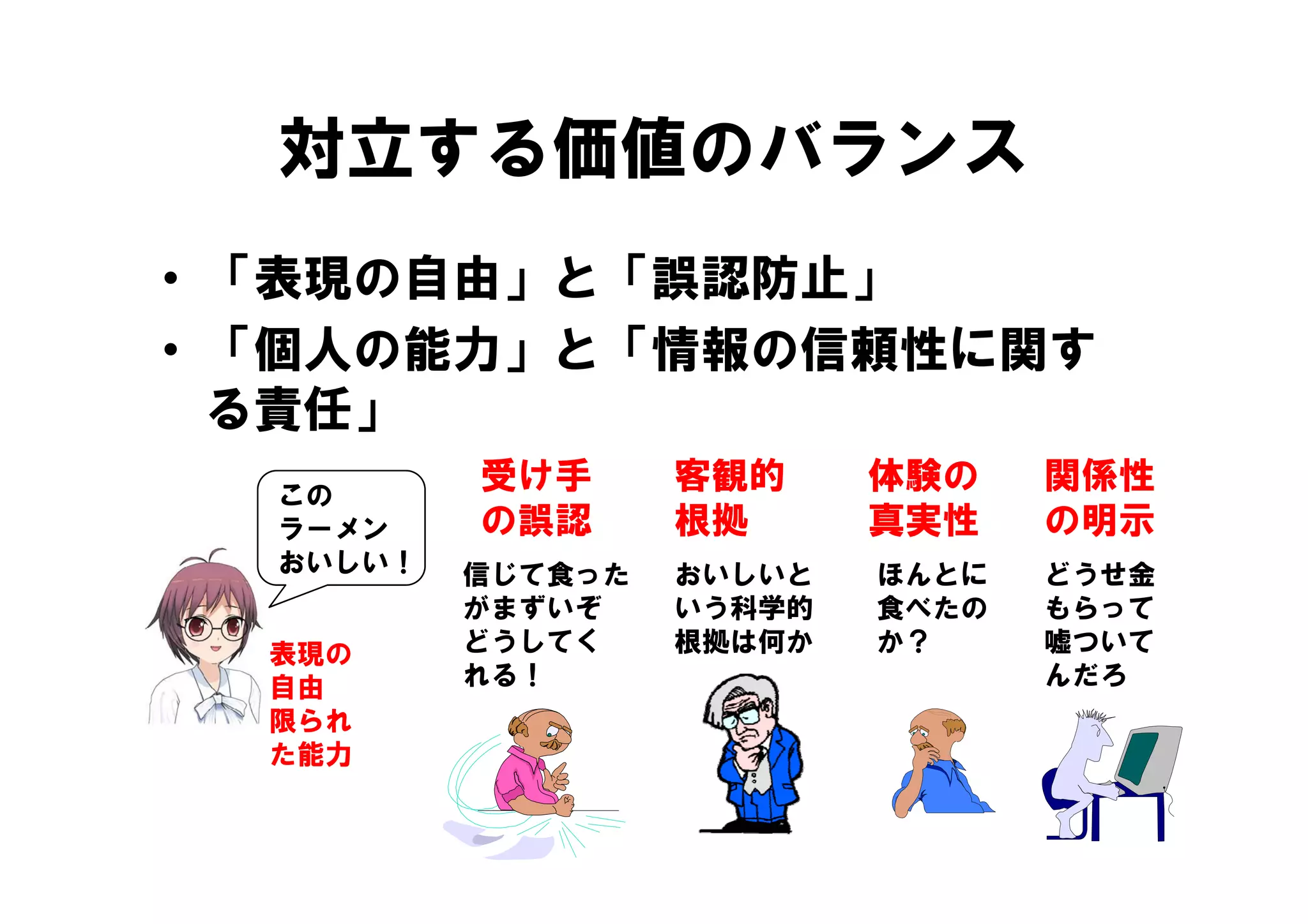 対立する価値のバランス
• 「表現の自由」と「誤認防止」
• 「個人の能力」と「情報の信頼性に関す
   個人の能力」と 情報の信頼性に関す
  る責任」
  この
          受け手      客観的     体験の    関係性
  ラーメン    の誤認      根拠      真実性    の明示
  おいしい！   信じて食った
          信じて食 た   おいしいと   ほんとに   どうせ金
          がまずいぞ    いう科学的   食べたの   もらって
  表現の     どうしてく    根拠は何か   か？     嘘ついて
  自由      れる！                     んだろ
  限られ
  た能力
 
