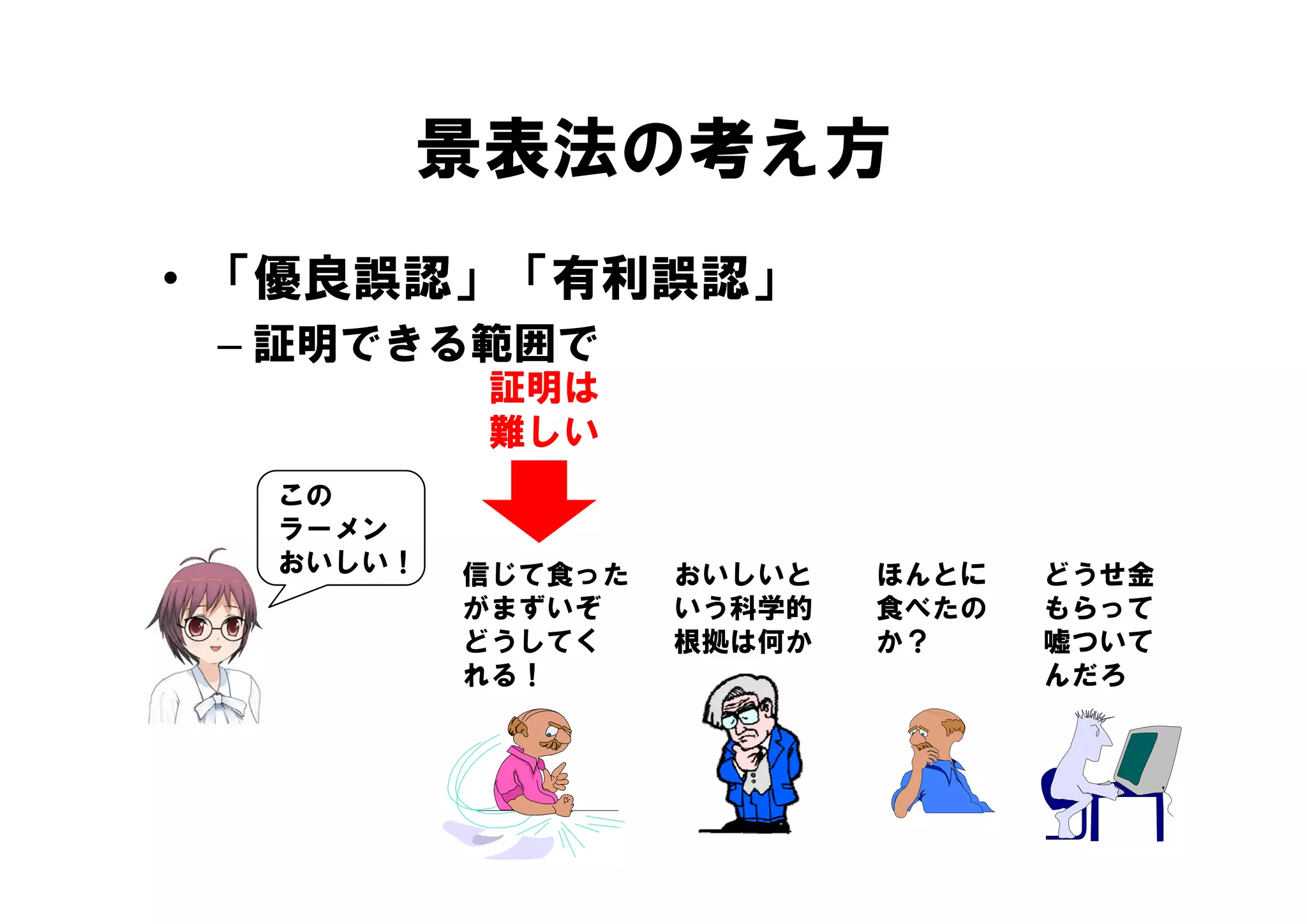 景表法の考え方
• 「優良誤認」「有利誤認」
 – 証明できる範囲で
          証明は
          難しい
  この
  ラーメン
  おいしい！   信じて食った
          信じて食 た   おいしいと   ほんとに   どうせ金
          がまずいぞ    いう科学的   食べたの   もらって
          どうしてく    根拠は何か   か？     嘘ついて
          れる！                     んだろ
 