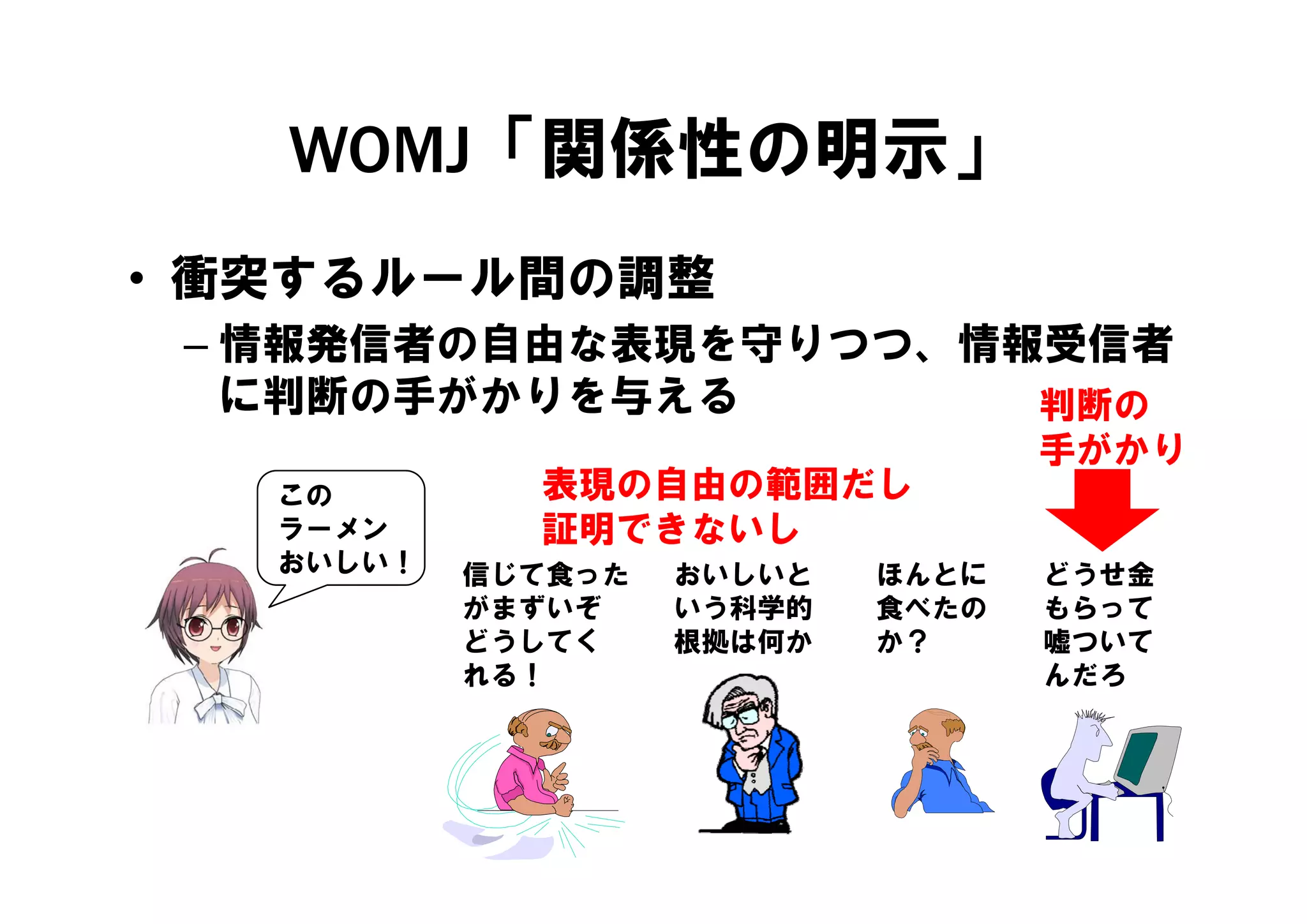 WOMJ「関係性の明示」
• 衝突するルール間の調整
 – 情報発信者の自由な表現を守りつつ、情報受信者
   に判断の手がかりを与える       判断の
                                   手がかり
   この        表現の自由の範囲だし
   ラーメン      証明できないし
   おいしい！   信じて食った
           信じて食 た   おいしいと   ほんとに   どうせ金
           がまずいぞ    いう科学的   食べたの   もらって
           どうしてく    根拠は何か   か？     嘘ついて
           れる！                     んだろ
 
