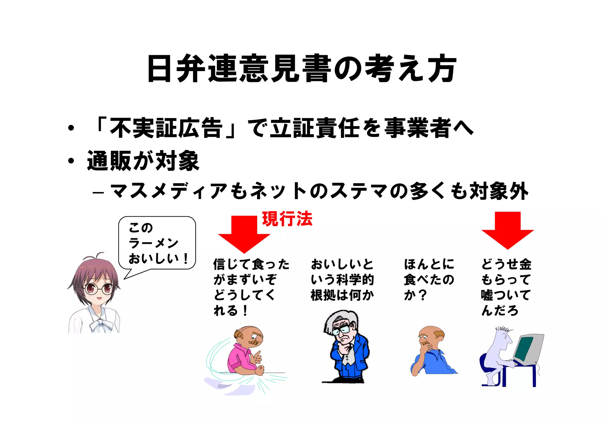 日弁連意見書の考え方
• 「不実証広告」で立証責任を事業者へ
• 通販が対象
 – マスメディアもネットのステマの多くも対象外
  この
             現行法
  ラーメン
  おいしい！   信じて食った
          信じて食 た   おいしいと   ほんとに   どうせ金
          がまずいぞ    いう科学的   食べたの   もらって
          どうしてく    根拠は何か   か？     嘘ついて
          れる！                     んだろ
 