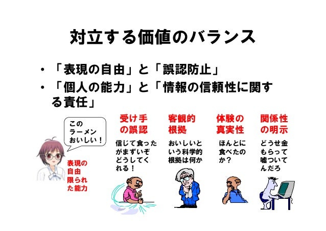 いま ステマ を考える