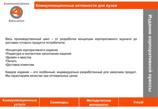 Коммуникационные активности для вузов




                                                                                         Издание корпоративной прессы
 Весь производственный цикл – от разработки концепции корпоративного журнала до
 доставки готового продукта потребителю:

 •Концепция корпоративного издания
 •Редактура и контентное наполнение издания   Услуги
 •Дизайн и верстка
 •Печать
 •Доставка клиентам

 Каждое издание – это особенный, индивидуально разработанный для заказчика продукт.
 Мы гарантируем качество при оптимальных ценах




Коммуникационные                                       Методические
                             Семинары                                           Visual
     услуги                                             материалы
 