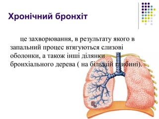 система дихання