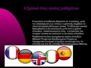 4.Σχολικό έτος- κύκλος μαθημάτων


    Η ανώτατη εκπαίδευση διαιρείται σε 3 κύκλους, μετά
    την ολοκλήρωση των οποίων ο φοιτητής λαμβάνει το
    πανεπιστημιακό δίπλωμα Laurea. Το δίπλωμα Laurea
    Specialistica (LS) απονέμεται μετά από 2 χρόνια
    σπουδών, προαπαιτούμενο είναι η απόκτηση του
    πτυχίου Laurea και αποτελεί το 2ο κύκλο σπουδών.
    Προβλέπονται δυο συνεχόμενοι κύκλοι σπουδών
    (Βασικό Πτυχίο και Εξειδικευμένο Πτυχίο) με
    προαιρετική συνέχιση σπουδών αντίστοιχα στο 1ο
    επίπεδο και στο 2ο επίπεδο Πανεπιστημιακού Μάστερ.
 