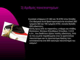 3) Αριθμός πανεπιστημίων


    Συνολικά υπάρχουν 21 ΑΕΙ και 16 ΑΤΕΙ στην Ελλάδα.
     Στα ιδρύματα αυτά δραστηριοποιούνται συνολικά 260
     τμήματα ΑΕΙ και 195 τμήματα ΑΤΕΙ, σύνολο δηλαδή
     455 ειδικότητες.
     Εκτός όμως από τα παραπάνω, υπάρχει και πλήθος
     Κολλεγίων, Κέντρων Ελευθέρων Σπουδών, Ι.Ι.Ε.Κ
     κ.λπ., που διαθέτουν εξίσου πολλές ειδικότητες. Από
     τα πιο γνωστά παραδείγματα είναι το αριστοτέλειο
     πανεπιστήμιο και το πανεπιστήμιο Κρήτης που
     κατατάσσονται στα 500 καλύτερα πανεπιστήμια του
     κόσμου!
 