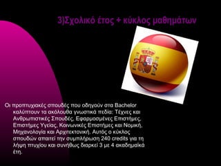 3)Σχολικό έτος + κύκλος μαθημάτων




Οι προπτυχιακές σπουδές που οδηγούν στα Bachelor
   καλύπτουν τα ακόλουθα γνωστικά πεδία: Τέχνες και
   Ανθρωπιστικές Σπουδές, Εφαρμοσμένες Επιστήμες,
   Επιστήμες Υγείας, Κοινωνικές Επιστήμες και Νομική,
   Μηχανολογία και Αρχιτεκτονική. Αυτός ο κύκλος
   σπουδών απαιτεί την συμπλήρωση 240 credits για τη
   λήψη πτυχίου και συνήθως διαρκεί 3 με 4 ακαδημαϊκά
   έτη.
 