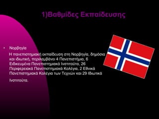 1)Βαθμίδες Εκπαίδευσης



•   Νορβηγία
    Η πανεπιστημιακή εκπαίδευση στη Νορβηγία, δημόσια
    και ιδιωτική, περιλαμβάνει 4 Πανεπιστήμια, 6
    Ειδικευμένα Πανεπιστημιακά Ινστιτούτα, 26
    Περιφερειακά Πανεπιστημιακά Κολέγια, 2 Εθνικά
    Πανεπιστημιακά Κολέγια των Τεχνών και 29 Ιδιωτικά
    Ινστιτούτα.
 