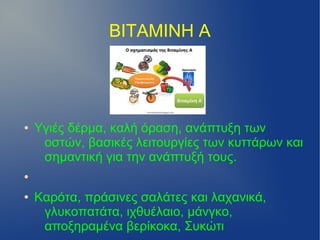 ΒΙΤΑΜΙΝΗ Α




●   Υγιές δέρμα, καλή όραση, ανάπτυξη των
     οστών, βασικές λειτουργίες των κυττάρων και
     σημαντική για την ανάπτυξή τους.
●


●   Καρότα, πράσινες σαλάτες και λαχανικά,
     γλυκοπατάτα, ιχθυέλαιο, μάνγκο,
     αποξηραμένα βερίκοκα, Συκώτι
 