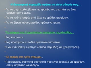 Η διατροφική πυραμίδα πρέπει να είναι οδηγός σας...
●
    Για να συμπεριλαμβάνετε τις τροφές που αγαπάτε σε έναν
     υγιεινό τρόπο ζωής.
●
    Για να τρώτε τροφές από όλες τις ομάδες τροφίμων.
●
    Για να ξέρετε πόσες μερίδες πρέπει να τρώτε.
●



Τα τρόφιμα στα 2 χαμηλότερα στρώματα της αλυσίδας...
●
    Σας τονώνουν.
●
    Σας προσφέρουν πολλά θρεπτικά συστατικά.
●
    Έχουν συνήθως λιγότερα λιπαρά, θερμίδες και χοληστερόλη.
●


●
    Οι τροφές στο τρίτο στρώμα...
●
    Προσφέρουν θρεπτικά συστατικά που είναι δύσκολο να βρεθούν,
    όπως ασβέστιο και σίδηρο.
 