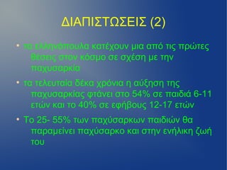 ΔΙΑΠΙΣΤΩΣΕΙΣ (2)
●
    τα ελληνόπουλα κατέχουν μια από τις πρώτες
      θέσεις στον κόσμο σε σχέση με την
      παχυσαρκία
●
    τα τελευταία δέκα χρόνια η αύξηση της
      παχυσαρκίας φτάνει στο 54% σε παιδιά 6-11
      ετών και το 40% σε εφήβους 12-17 ετών
●
    Το 25- 55% των παχύσαρκων παιδιών θα
     παραμείνει παχύσαρκο και στην ενήλικη ζωή
     του
 