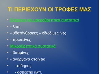 ΤΙ ΠΕΡΙΕΧΟΥΝ ΟΙ ΤΡΟΦΕΣ ΜΑΣ
●
    Ενέργεια και μακροθρεπτικα συστατικά
●
    - λίπη
●
    - υδατάνθρακες – εδώδιμες ίνες
●
    - πρωτεΐνες
●
    Μικροθρεπτικά συστατικά
●
    - βιταμίνες
●
    - ανόργανα στοιχεία
●
      - σίδηρος
●
      - ασβέστιο κλπ.
 