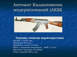 Автомат Калашникова
модернізований (АКМ)




  Тактико технічні характеристики
•Калібр 7.62x39 мм.
•Довжина: 870 мм.
•Довжина стволу: 415 мм
•Вага с порожнім магазином: , АКМ: 3,14 кг.
•Місткість магазину 30 набоїв
•Темп стрільби 600 п./хв.
 