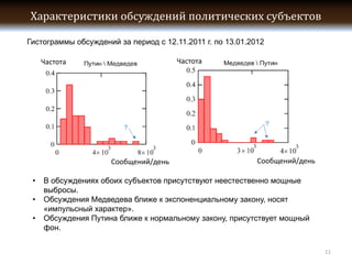 11   3 1




/              /




                   11
 