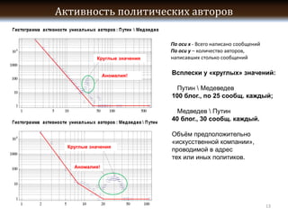 -
        y–



    !



             


                 




!




                     13
 